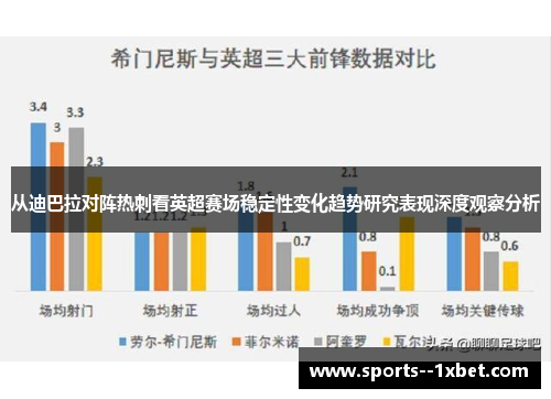 从迪巴拉对阵热刺看英超赛场稳定性变化趋势研究表现深度观察分析 从迪巴拉对阵热刺看英超赛场稳定性变化趋势研究表现深度观察分析