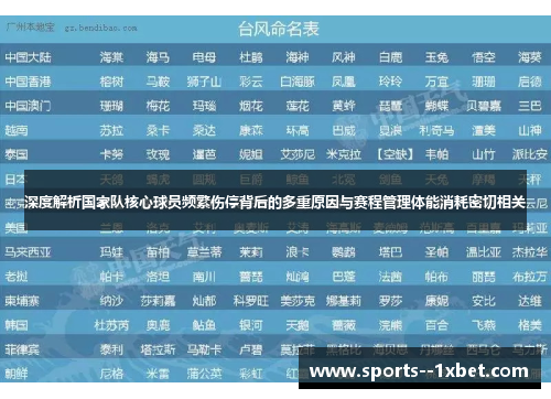 深度解析国家队核心球员频繁伤停背后的多重原因与赛程管理体能消耗密切相关