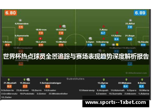 世界杯热点球员全景追踪与赛场表现趋势深度解析报告