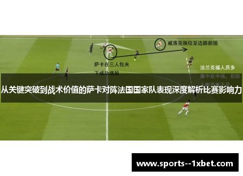 从关键突破到战术价值的萨卡对阵法国国家队表现深度解析比赛影响力 从关键突破到战术价值的萨卡对阵法国国家队表现深度解析比赛影响力